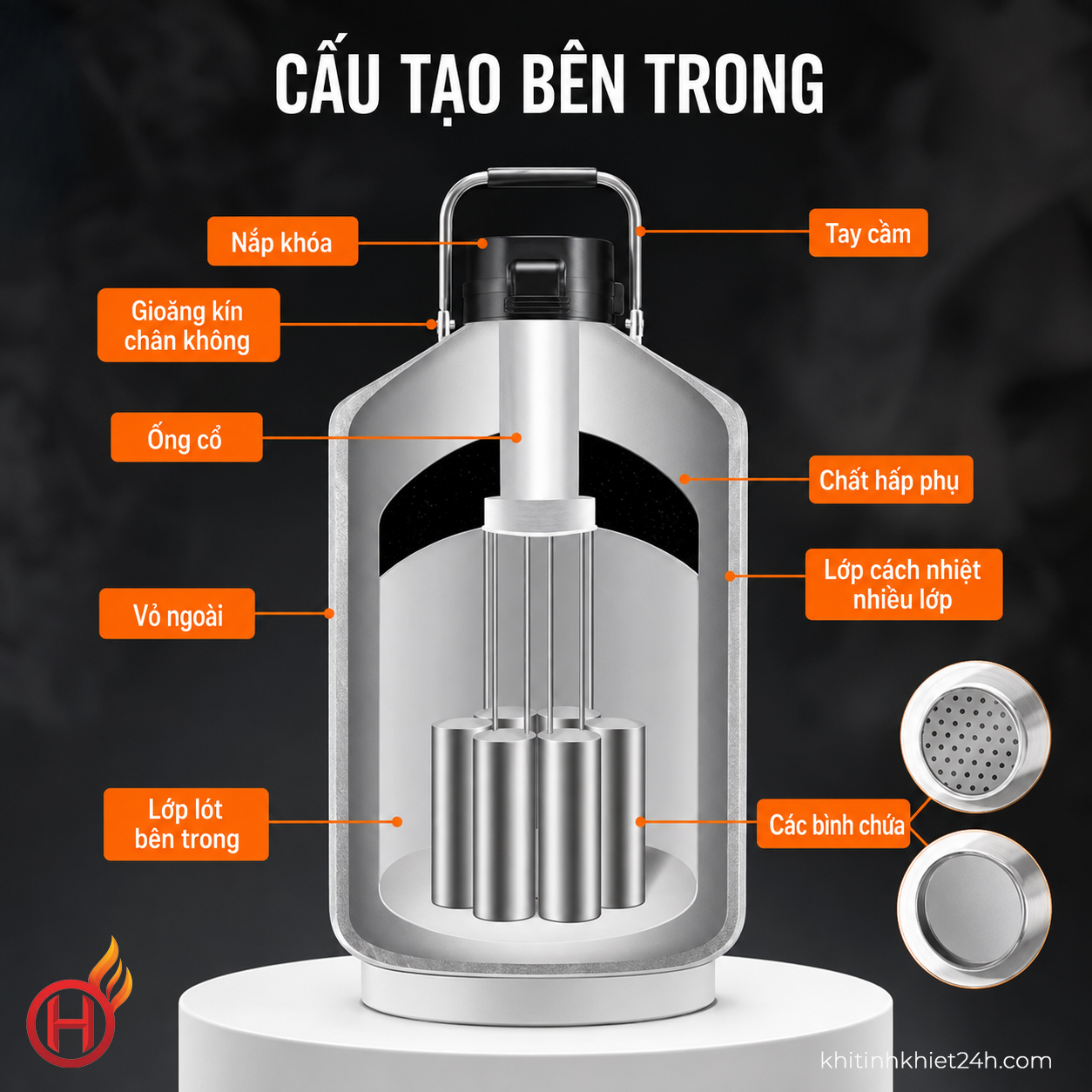 b&igrave;nh nitơ lỏng
